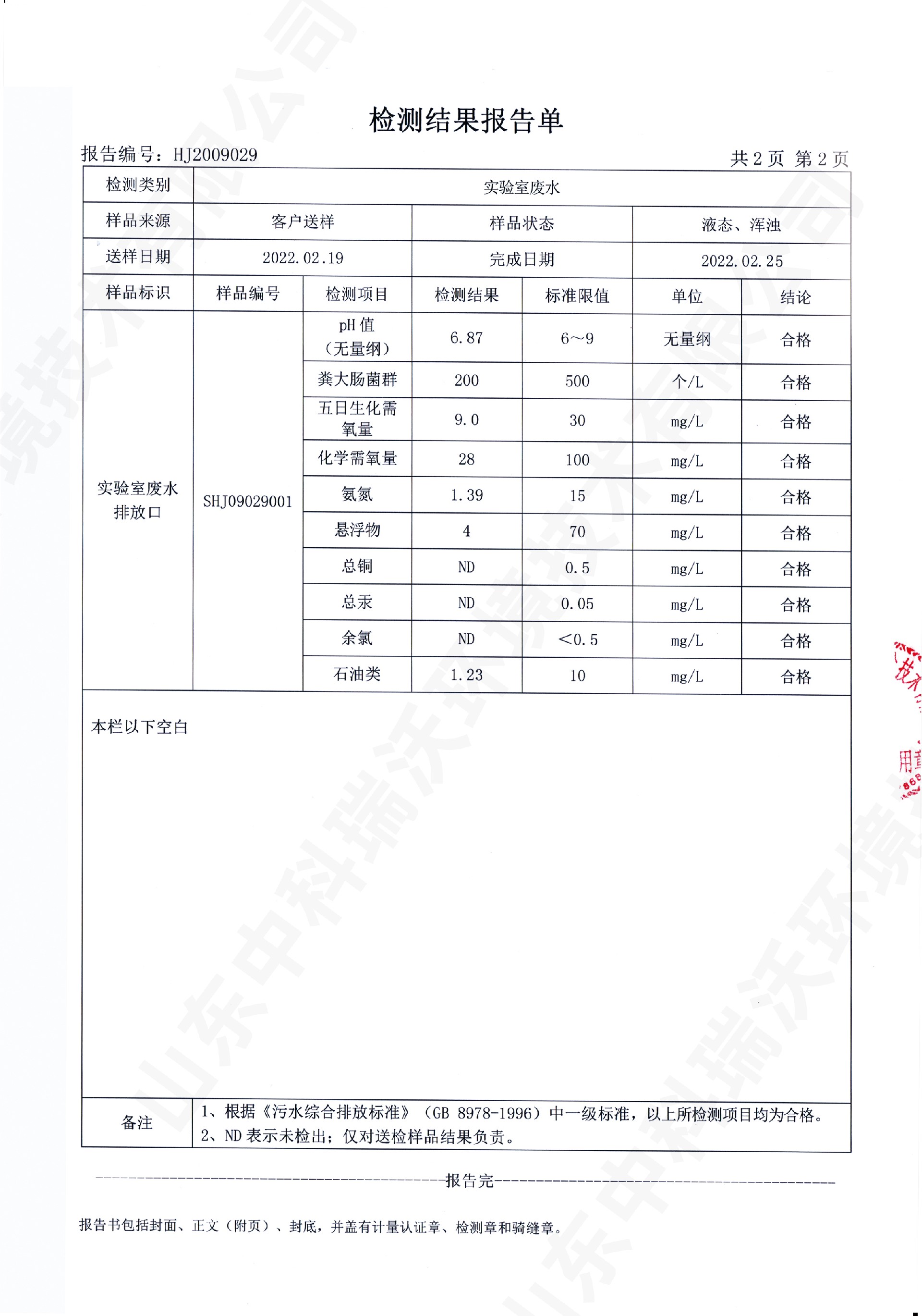 61實驗室廢水處理設(shè)備出水檢測報告 (3).jpg